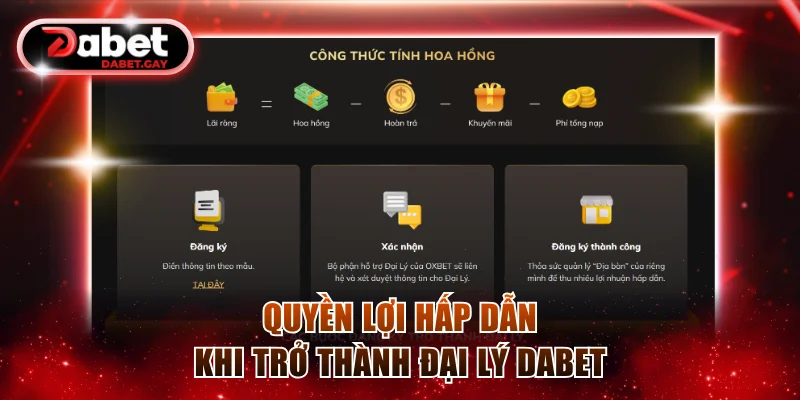 Quyền lợi hấp dẫn khi trở thành đại lý Dabet